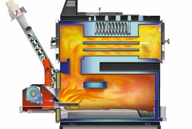 Chaudières à granulés avec alimentation automatique en combustible