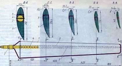 Fabriquer des pales pour une éolienne de vos propres mains: détails techniques pour les artisans à domicile