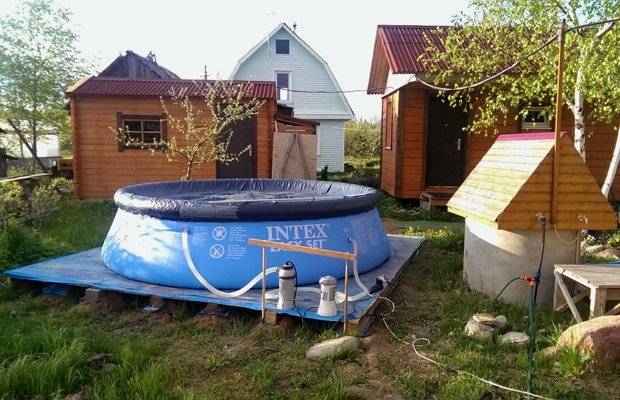 Comment faire une piscine à cadre dans le pays de vos propres mains