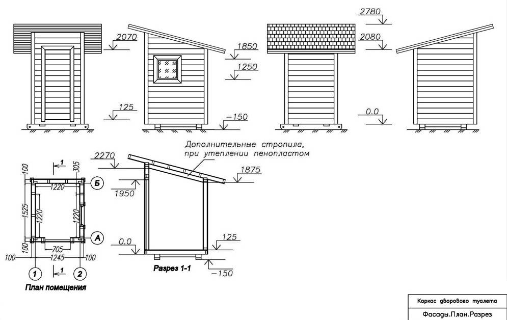 Toilettes extérieures à faire soi-même dans le pays: types de structures, dessins et étapes de travail