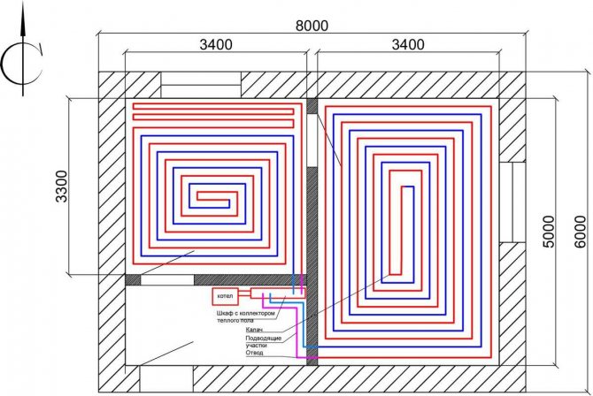 Comment calculer vous-même un plancher d'eau chaude - découvrez-le!