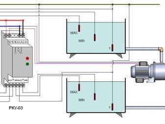 Comment fonctionne un pressostat pour une station de pompage + règles et caractéristiques de son réglage