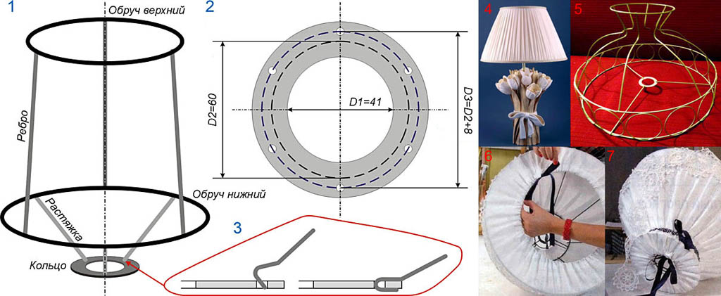 Abat-jour à faire soi-même pour un lampadaire: instructions étape par étape