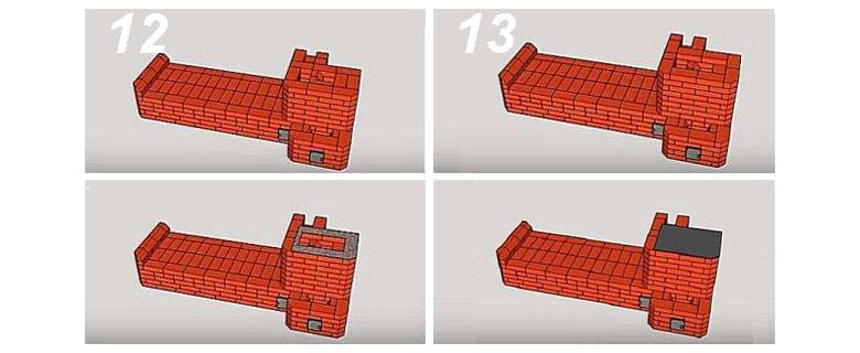 Comment fabriquer soi-même un poêle à combustion longue