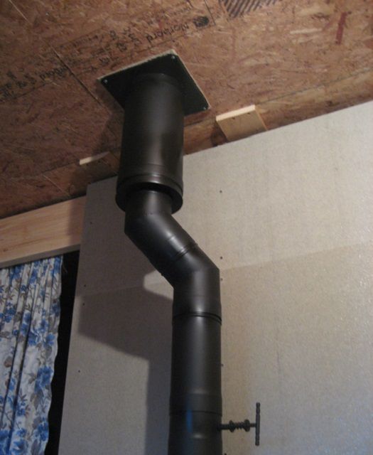 Poêles à ventre à faire soi-même