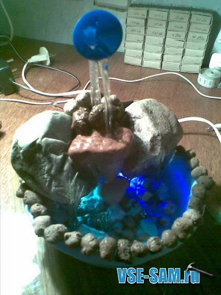 Pompe de fontaine à faire soi-même: une classe de maître étape par étape