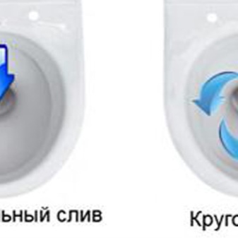 WC suspendu : un détail d'intérieur tendance