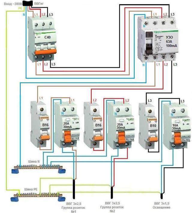 Comment connecter une machine différentielle: schémas de connexion
