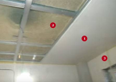 Comment insonoriser le plafond d'un appartement sous plafond tendu