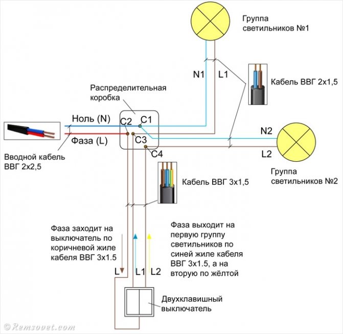 Comment connecter un commutateur de passage: analyse des circuits + instructions pas à pas pour la connexion