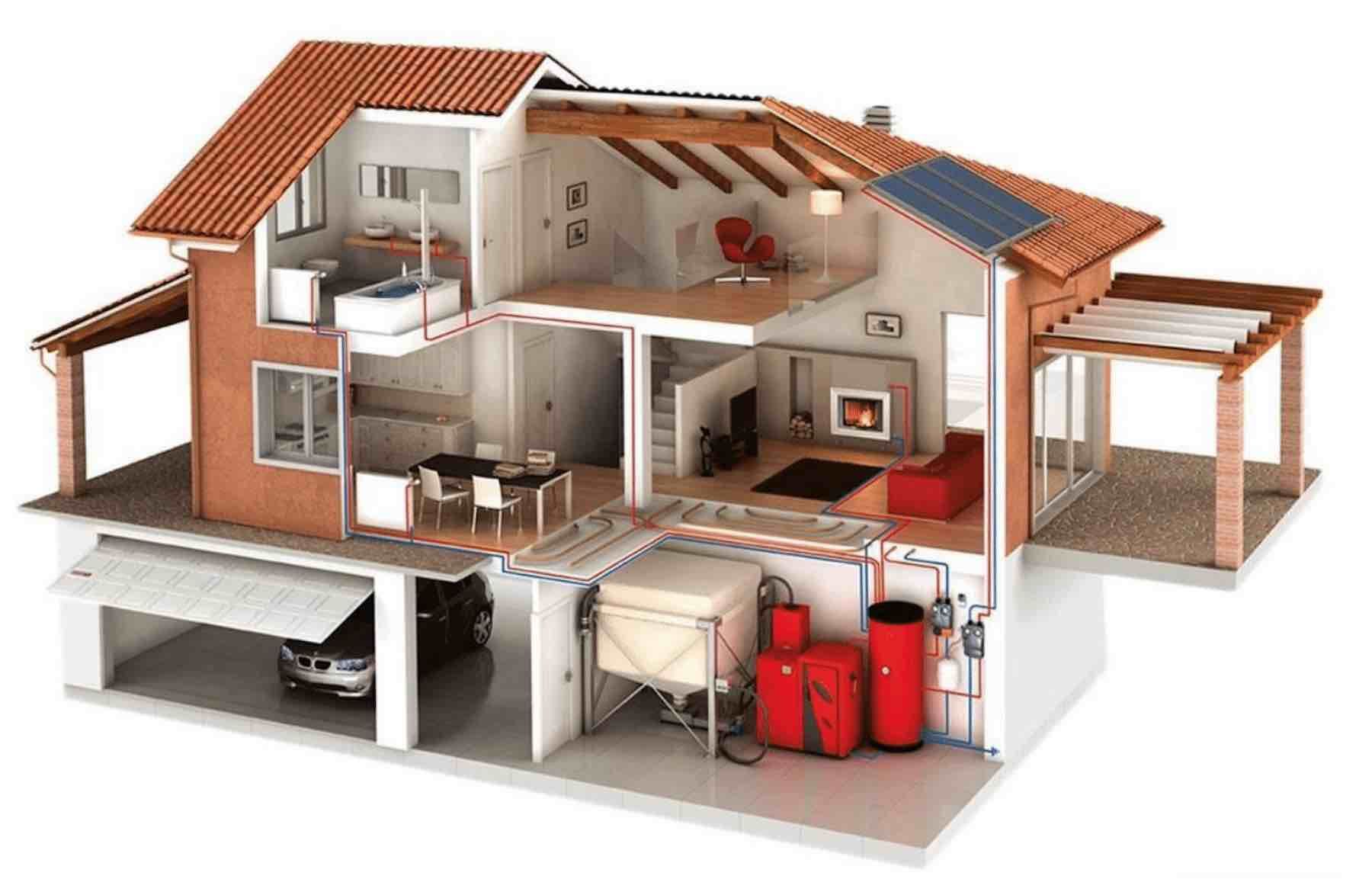 Types de chauffage alternatif d'une maison privée, façons de le faire vous-même, systèmes de chauffage alternatifs à l'aide d'exemples de photos et de vidéos