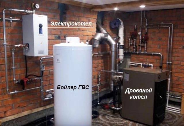 Choisir une chaudière pour une maison privée