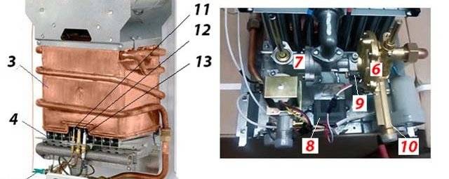 Comment nettoyer un geyser bosch de vos propres mains - une séquence d'actions