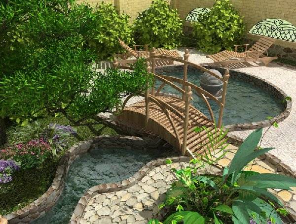 Comment faire le drainage d'une parcelle de jardin de vos propres mains: analyse de la technologie d'aménagement