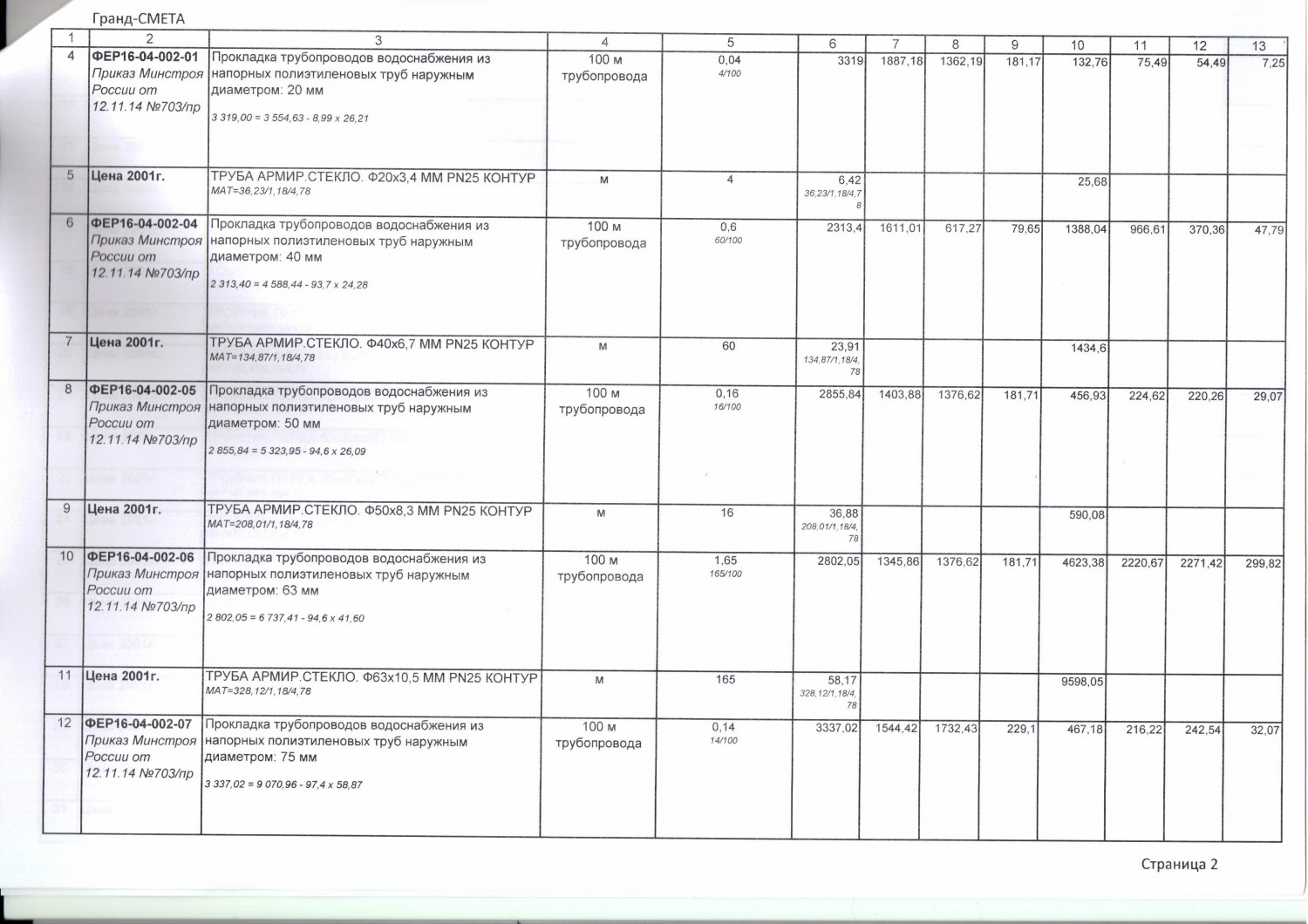 Combien coûte l'installation du gaz dans une maison particulière en 2020 ? Comment se connecter?