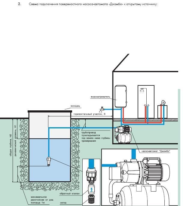 Vue d'ensemble de la pompe à eau "Vodomet": appareil, types, décodage des marquages ​​et spécificités de fonctionnement