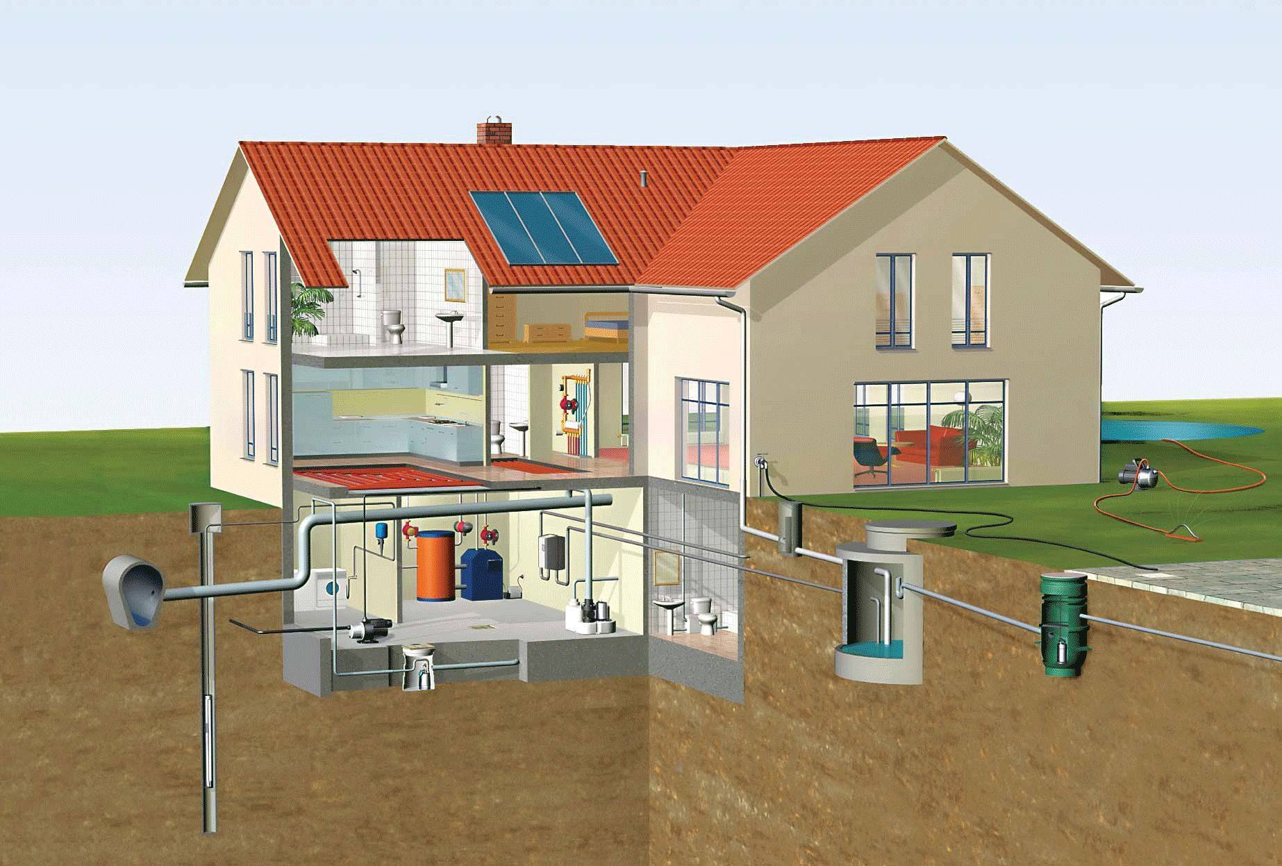 Chauffer une maison privée sans gaz ni électricité - solutions possibles
