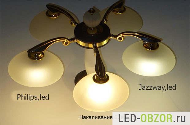 Lampes LED "Jazzway": critiques, avantages et inconvénients du fabricant + revue des modèles
