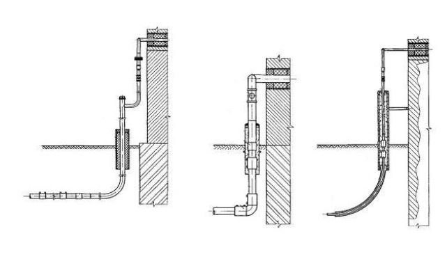 Pose d'un gazoduc dans un boîtier à travers un mur: caractéristiques de l'entrée d'un tuyau de gaz dans une maison