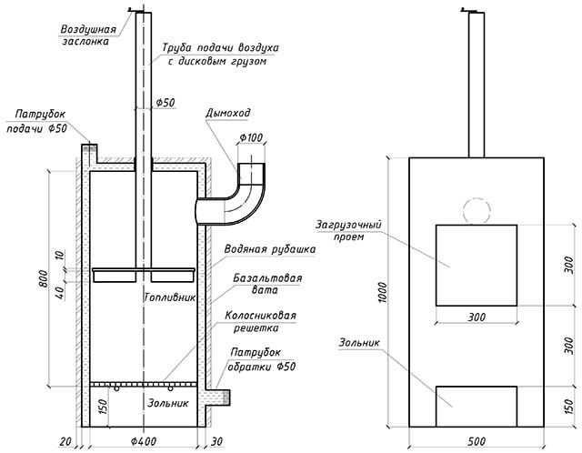 Comment faire un poêle sur de la sciure de bois pour une résidence d'été et à la maison - le maître le dira. presse!