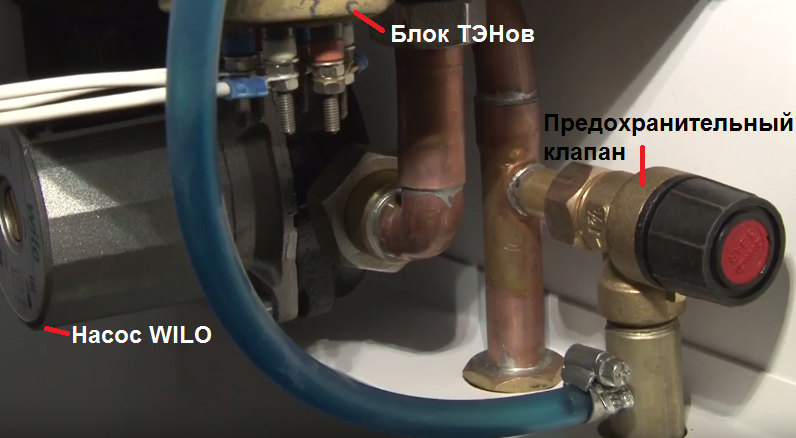 Aperçu des chaudières électriques Evan