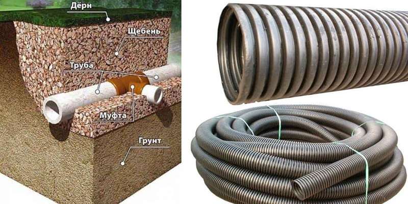 Pose d'un tuyau de drainage de vos propres mains: instructions pas à pas + analyse des nuances