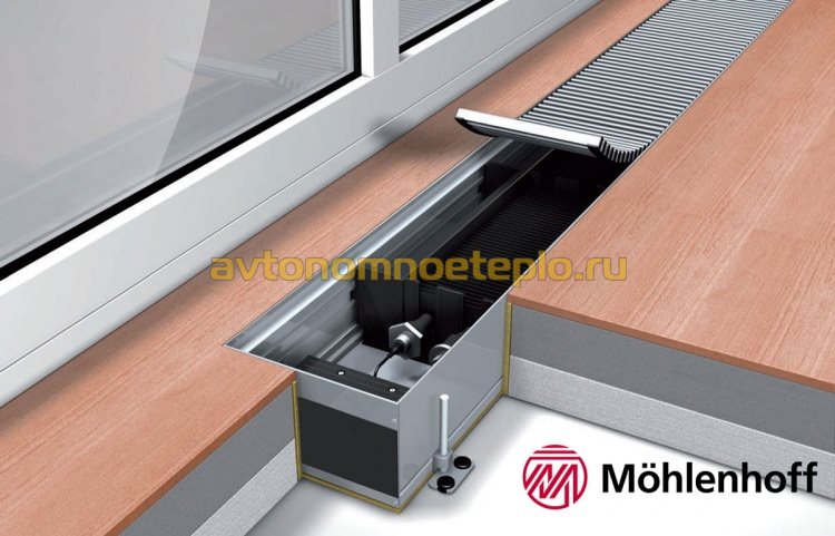 Convecteurs Mohlenhoff d'Allemagne