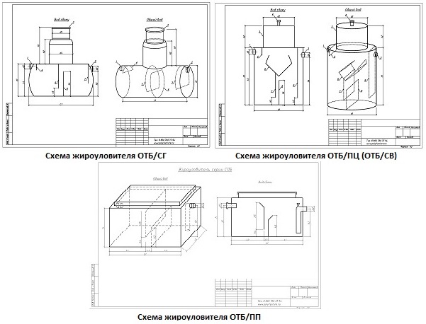 L'appareil et la fabrication d'un bac à graisse pour le lavage