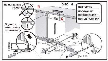 Installation d'un lave-vaisselle Bosch : comment installer et connecter correctement un lave-vaisselle