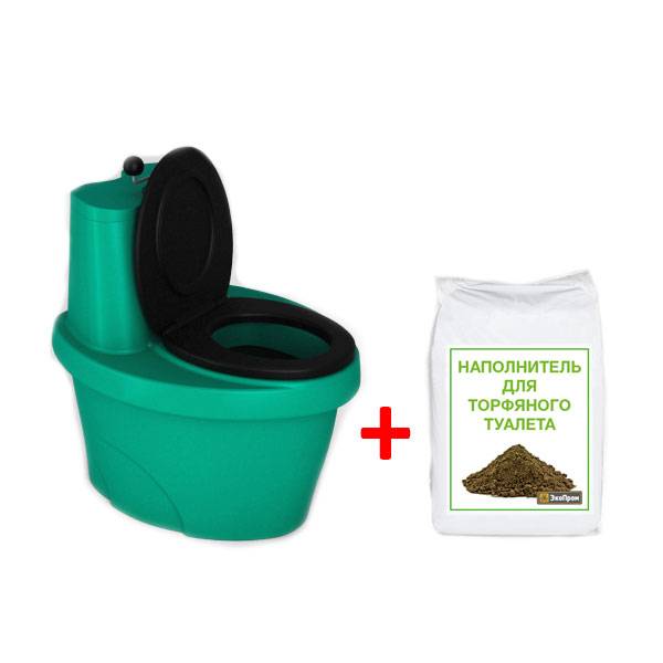 Remplisseurs de toilettes en tourbe : un examen comparatif et des conseils de sélection