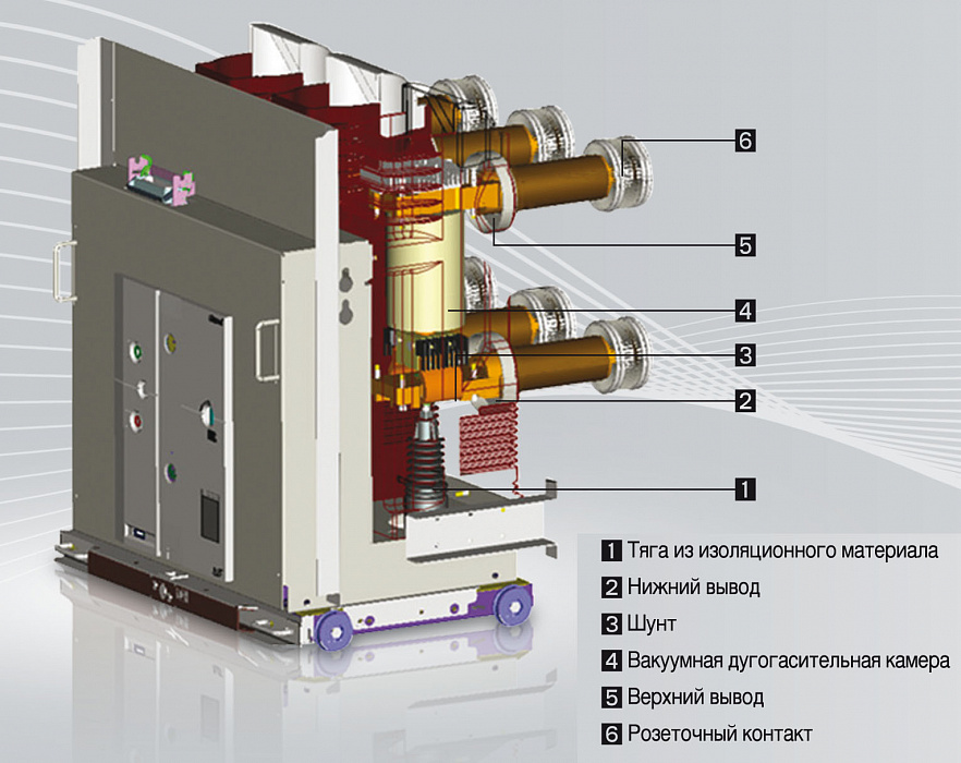 Disjoncteurs à vide