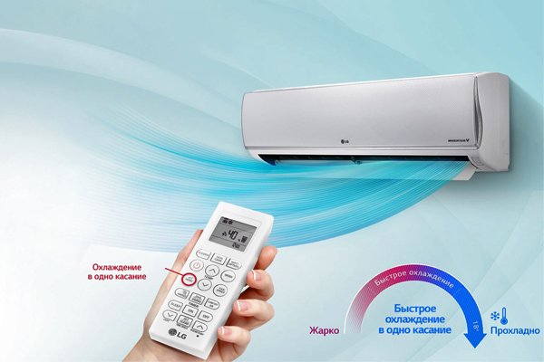 Comment calculer la puissance du climatiseur et choisir l'unité adaptée à vos besoins