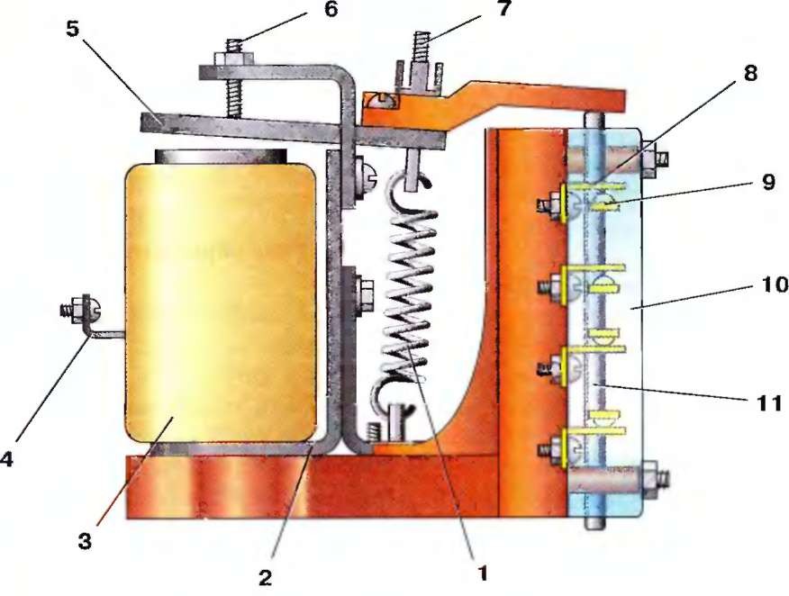 relais électromagnétique