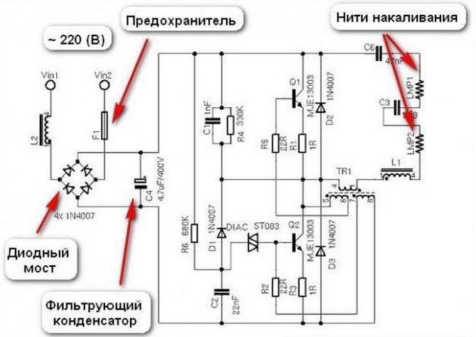 Réparation de lampe LED à faire soi-même : instructions étape par étape