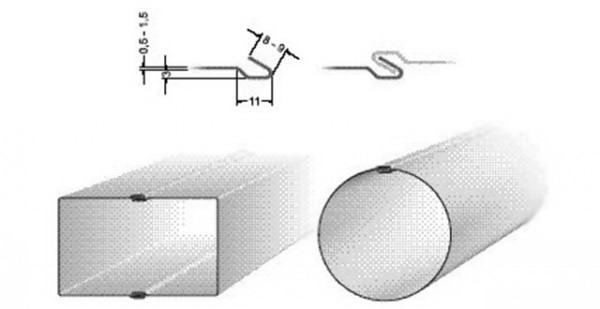 Appareil de cheminée dans une maison privée: aperçu des options + exigences et règles d'installation