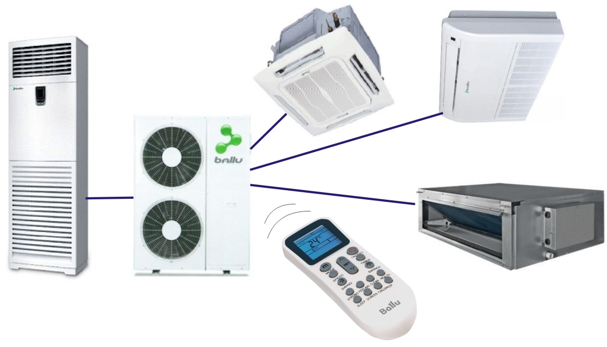 Système divisé: qu'est-ce que c'est