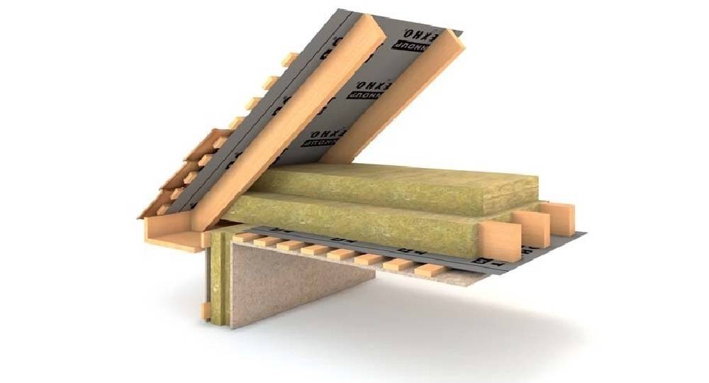 Isolation du toit par l'intérieur : si le toit est déjà couvert, comment le faire soi-même dans une maison en bois, pose du toit avec laine minérale et isolation le long des chevrons, comment isoler un plafond en ardoise, types d'isolation