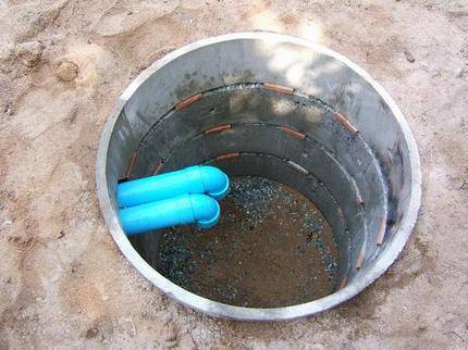 Comment un puisard est construit à partir d'anneaux en béton: schémas + guide étape par étape