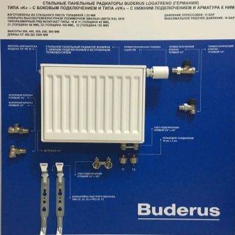 Radiateurs de chauffage tubulaires - caractéristiques de choix