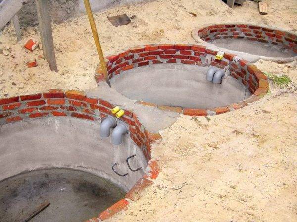 Quelle capacité pour une fosse septique est-il préférable de choisir + comment la fabriquer soi-même