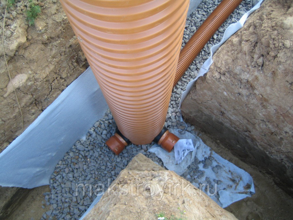 Comment faire le drainage du site de vos propres mains