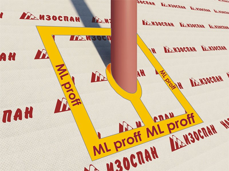 Application d'Isospan AM