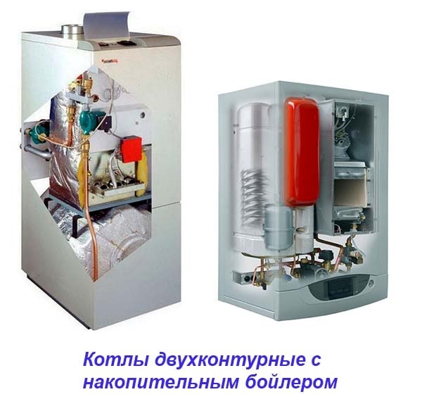 Chaudière à gaz avec chaudière: comment choisir et se connecter