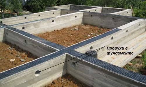 Ventilation par le sol dans une maison privée: solutions et moyens pratiques de mise en œuvre