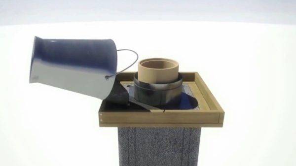 Auto-installation d'une chaudière à gaz au sol