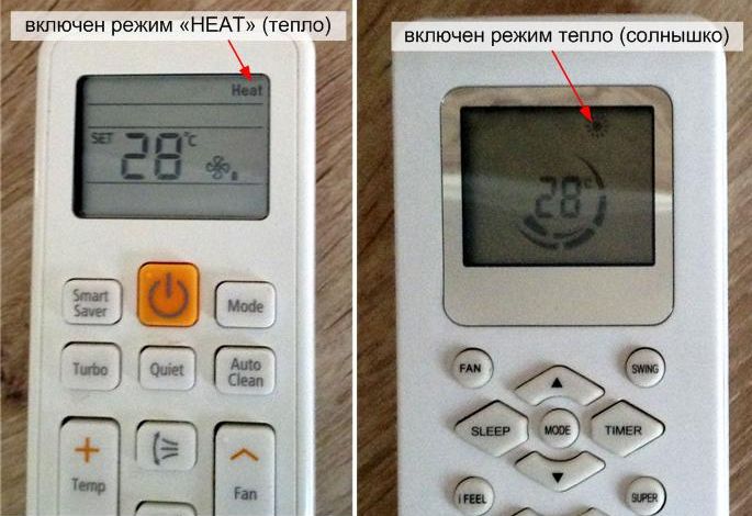Un aperçu du système de pompe à chaleur air-air : "climatiseur de chauffage"
