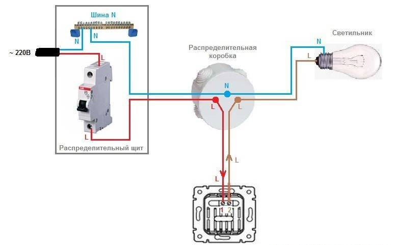 Comment connecter un commutateur de passage: analyse des circuits + instructions pas à pas pour la connexion