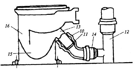 Plomberie sous contrôle ou installation de toilettes à faire soi-même