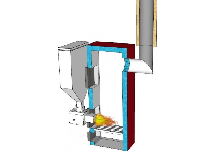 Brûleur à pellets Pelletron 15 : caractéristiques et avis d'utilisateurs