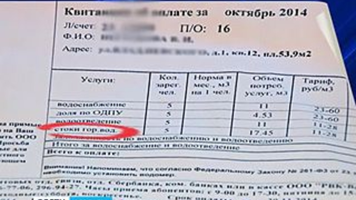 Comment payer l'eau au compteur : comment calculer la consommation d'eau + un aperçu de la façon de payer